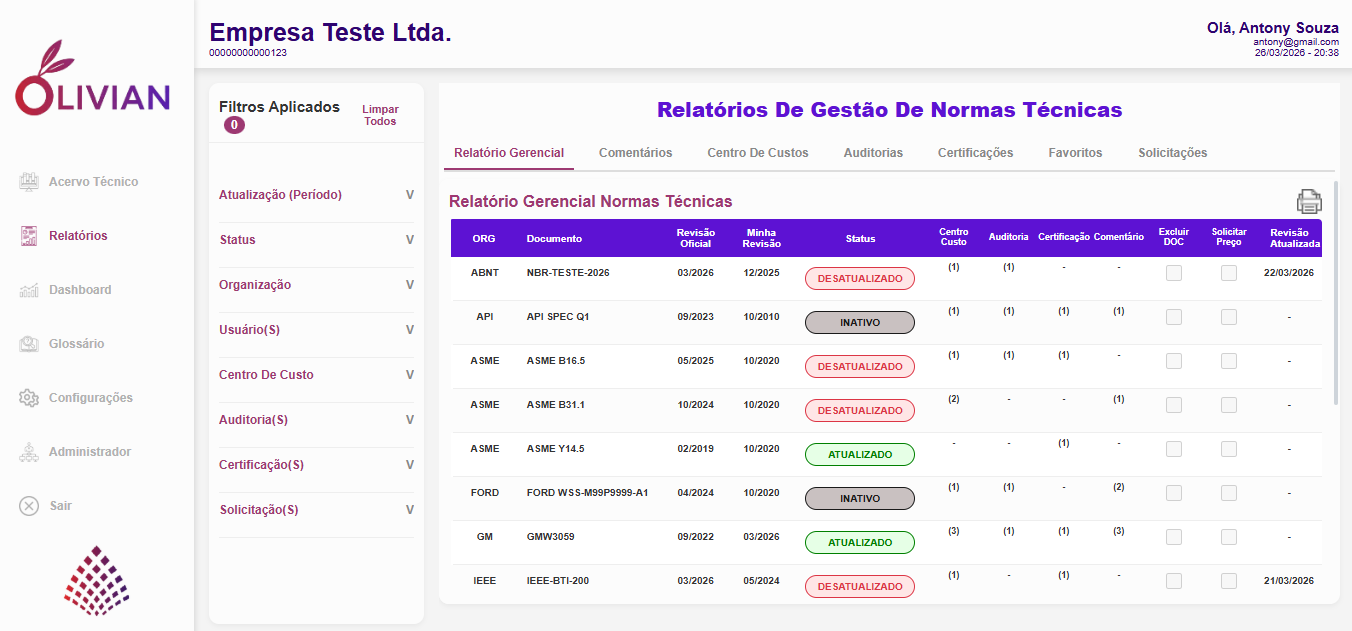 Relatórios